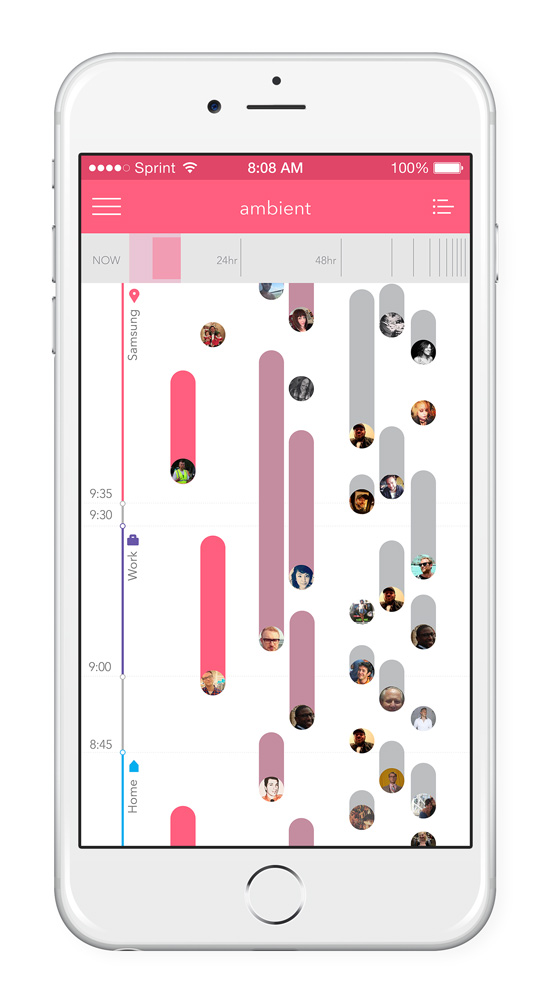 phillip fivel nessen digital product dataviz app